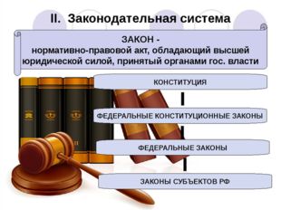 Региональное законодательство в системе российского законодательства. Законодательная система. НПА В системе законодательства РФ. Система законодательных актов. Структура законов РФ.