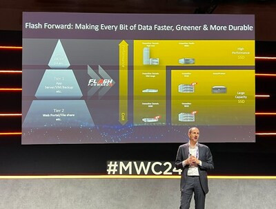 Huawei представила план действий Flash Forward для решения предприятиями проблем с данными 