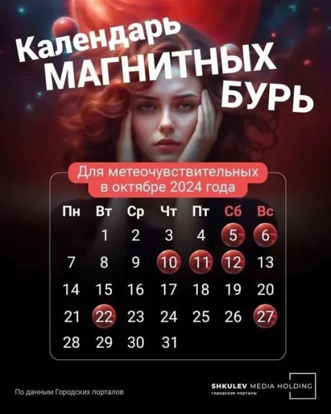 Магнитная буря 06.10.2024: непростой день ожидает метеопатов из-за мощных вспышек на Солнце