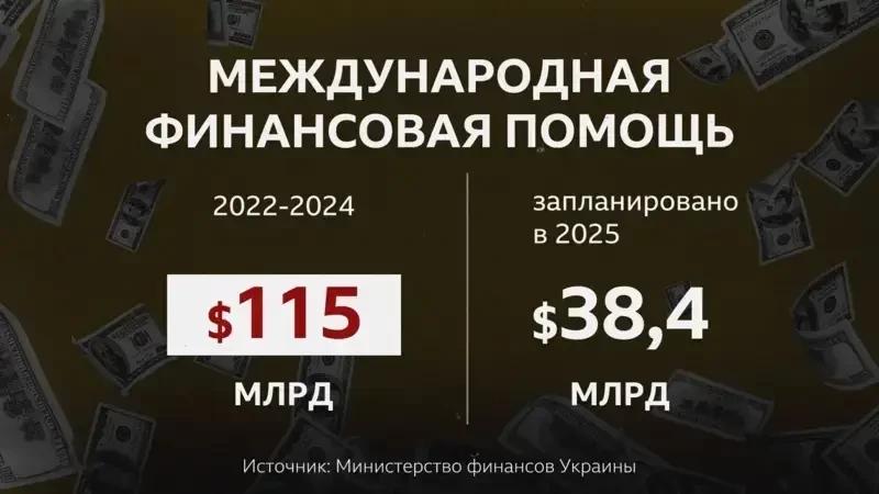 Атаки украинских БПЛА-камикадзе: предвестник массированного удара крылатыми ракетами