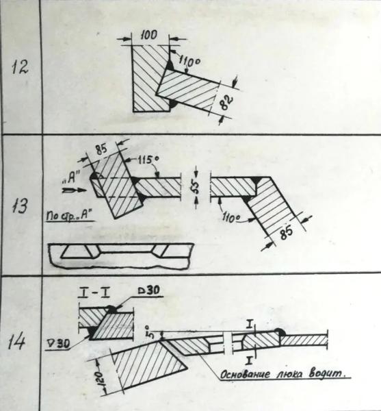 Как рождался носовой узел танка ИС: свердловские исследования 1944 года