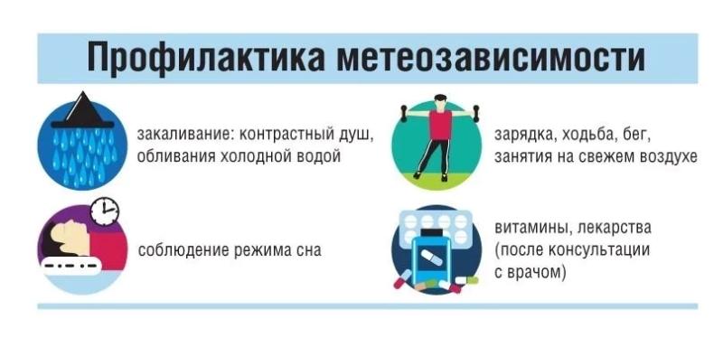 Магнитная буря 12.06.2025: относительно спокойная геомагнитная обстановка прогнозируется в течение дня