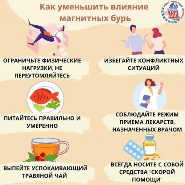 Магнитные бури 13 июня 2025 года: метеопатов предупредили об ухудшении самочувствия из-за новых вспышек на Солнце
