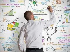 Реклама сайта в Иркутске: эффективные каналы продвижения и стратегия привлечения клиентов в 2025 году