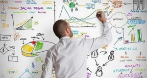 Реклама сайта в Иркутске: эффективные каналы продвижения и стратегия привлечения клиентов в 2025 году