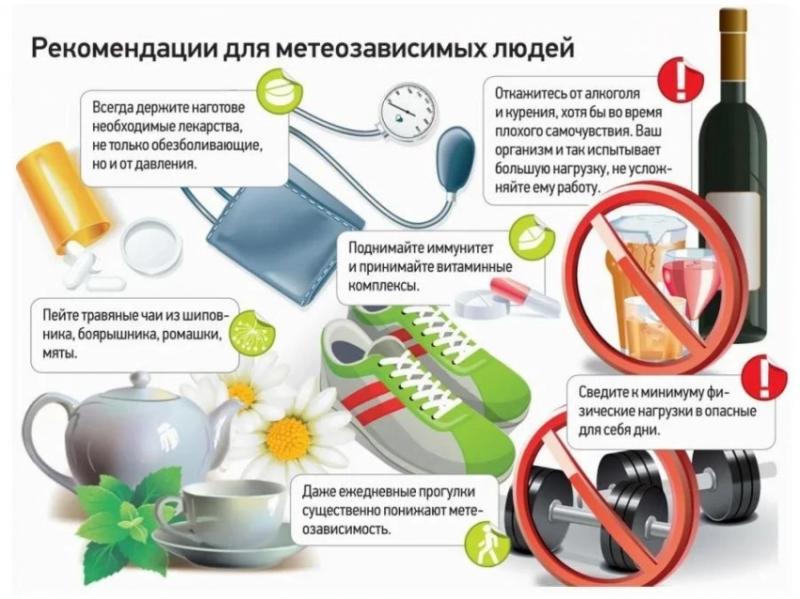 Магнитная буря 05.06.2025: метеочувствительных людей предупредили о грядущем ухудшении самочувствия