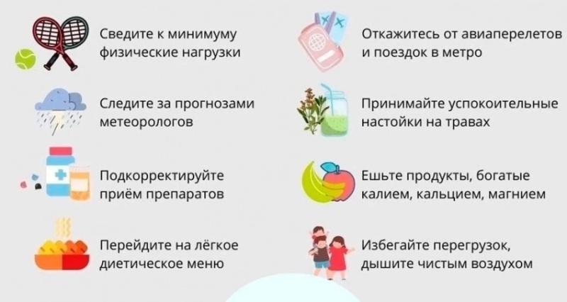 Магнитная буря 28.04.2025: метеопатам рассказали о возмущении геомагнитного поля в понедельник